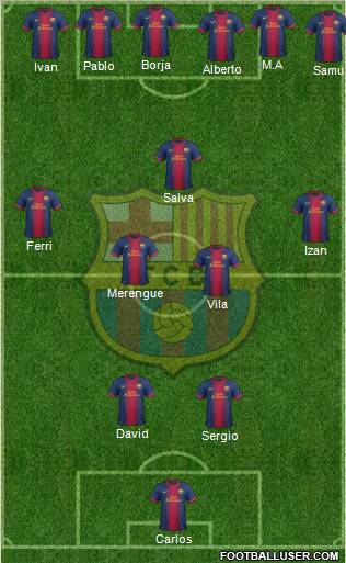 F.C. Barcelona Formation 2013