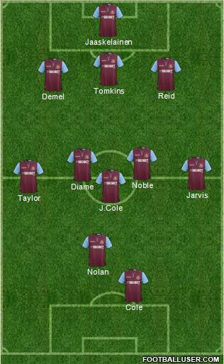 West Ham United Formation 2013