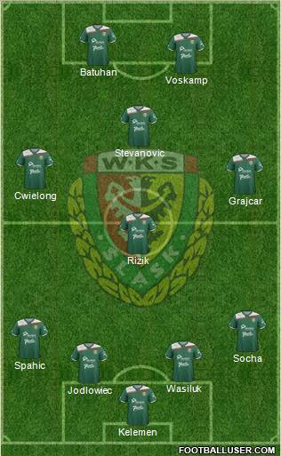 WKS Slask Wroclaw Formation 2013