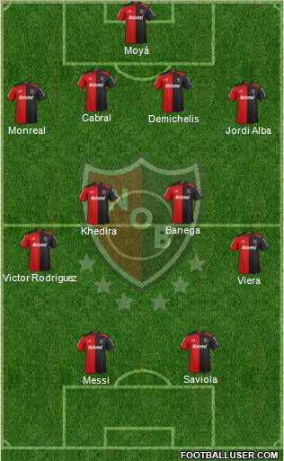 Newell's Old Boys Formation 2013