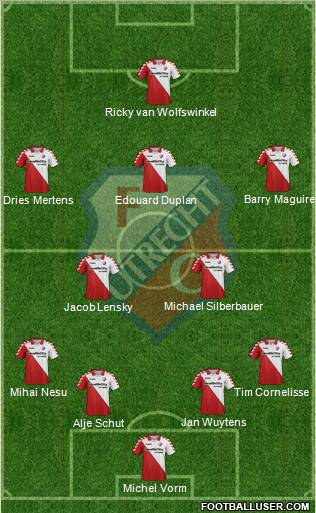 FC Utrecht Formation 2013