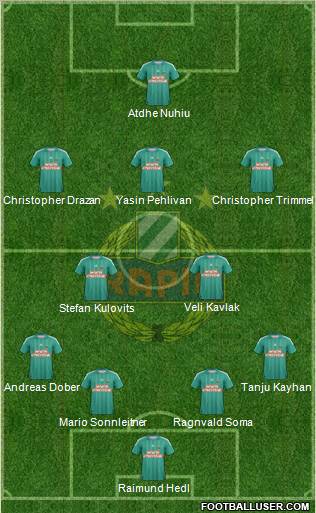 SK Rapid Wien Formation 2013