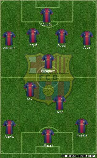 F.C. Barcelona Formation 2013