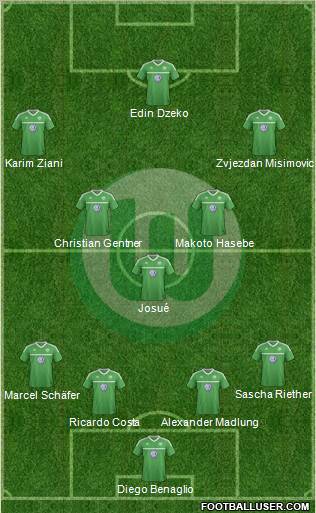 VfL Wolfsburg Formation 2013