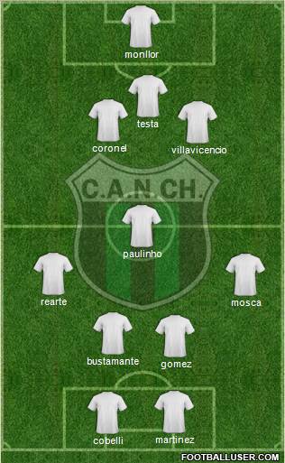 Nueva Chicago Formation 2013