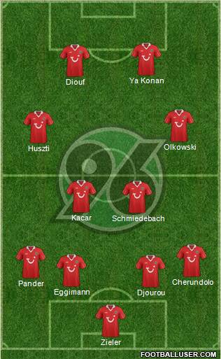 Hannover 96 Formation 2013