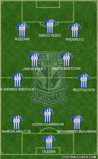 Lech Poznan Formation 2013