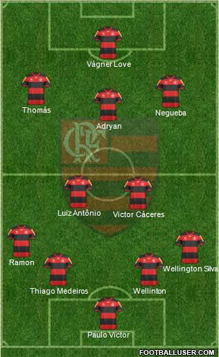 CR Flamengo Formation 2013