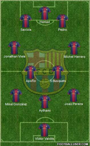 F.C. Barcelona Formation 2013