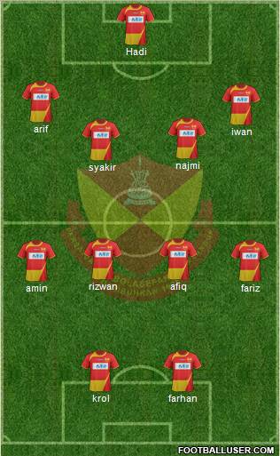 Selangor Formation 2013