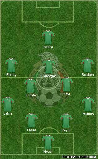 Mexico Formation 2013