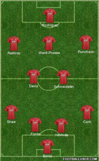 Southampton Formation 2013