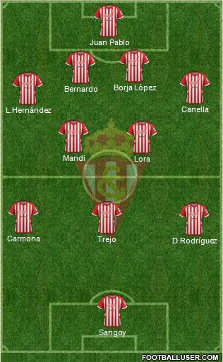 Real Sporting S.A.D. Formation 2013