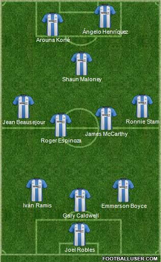 Wigan Athletic Formation 2013