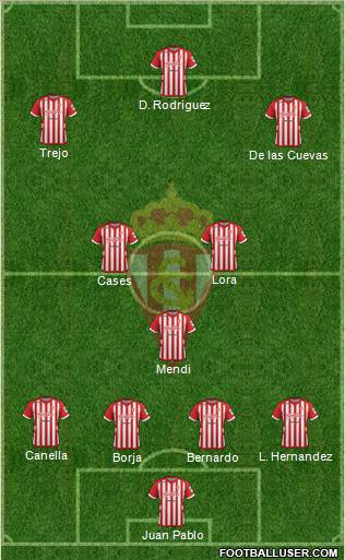 Real Sporting S.A.D. Formation 2013