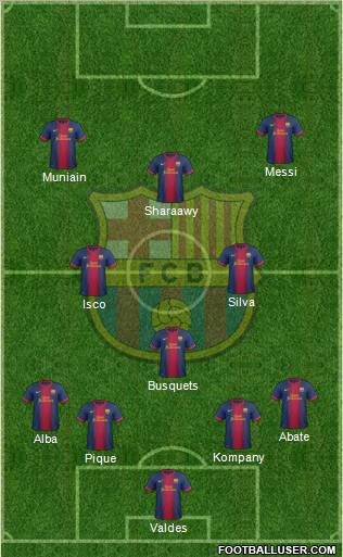 F.C. Barcelona Formation 2013