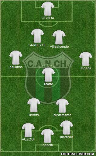 Nueva Chicago Formation 2013