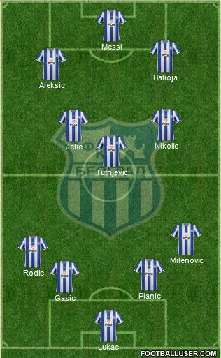 OFK Beograd Formation 2013