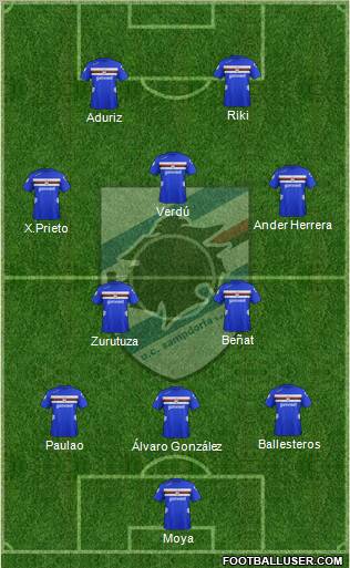 Sampdoria Formation 2013