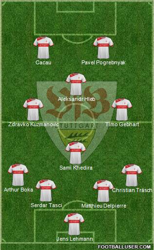 VfB Stuttgart Formation 2013