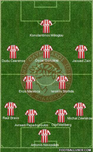 Olympiakos SF Piraeus Formation 2013