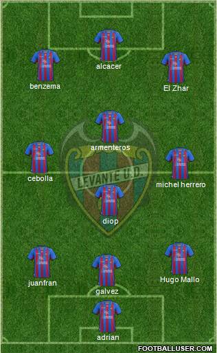 Levante U.D., S.A.D. Formation 2013