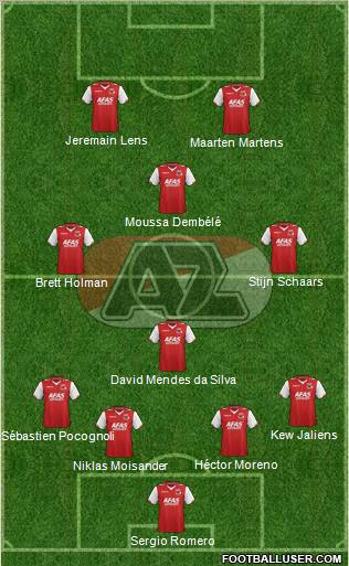 AZ Alkmaar Formation 2013