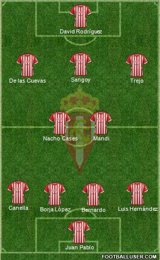 Real Sporting S.A.D. Formation 2013