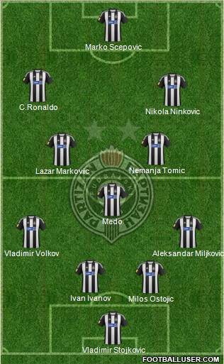 FK Partizan Beograd Formation 2013