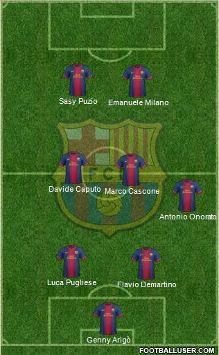 F.C. Barcelona Formation 2013