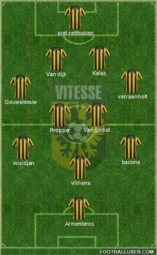 Vitesse Formation 2013