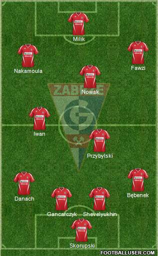 Gornik Zabrze Formation 2013