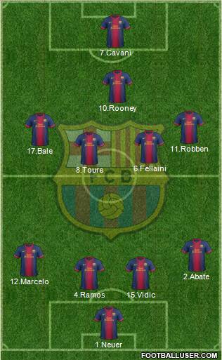 F.C. Barcelona Formation 2013