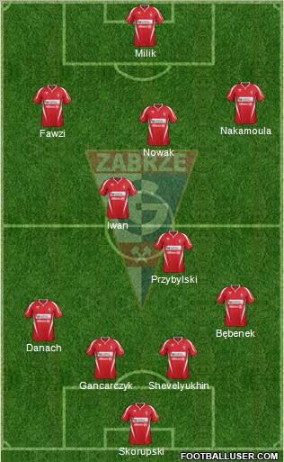 Gornik Zabrze Formation 2013