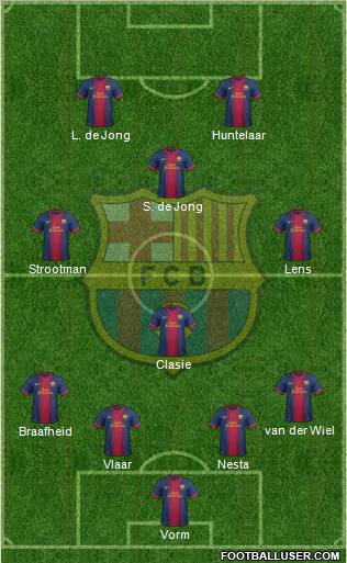 F.C. Barcelona Formation 2013