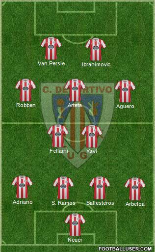 C.D. Lugo Formation 2013