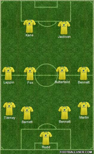 Norwich City Formation 2013