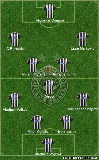 FK Partizan Beograd Formation 2013