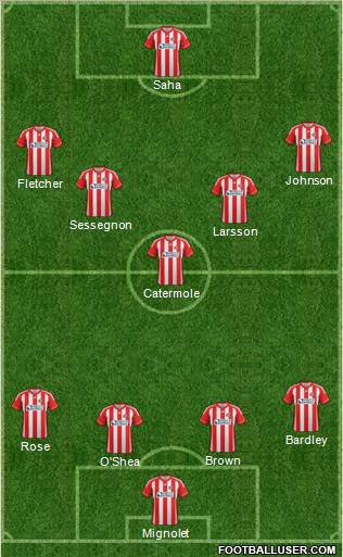 Sunderland Formation 2013