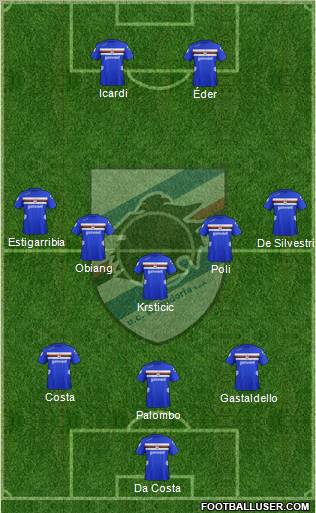 Sampdoria Formation 2013