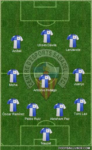 C.E. Sabadell Formation 2013