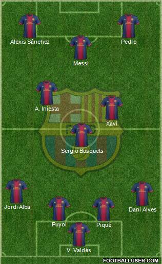 F.C. Barcelona Formation 2013