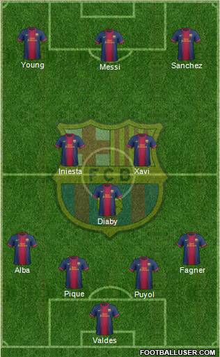 F.C. Barcelona Formation 2013