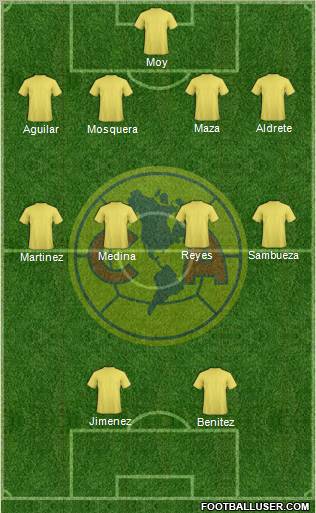 Club de Fútbol América Formation 2013