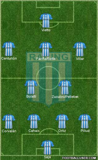 Racing Club Formation 2013