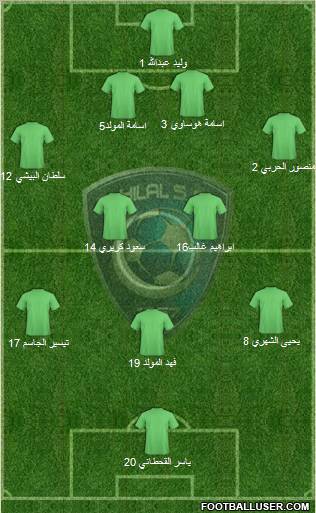 Al-Hilal (KSA) Formation 2013