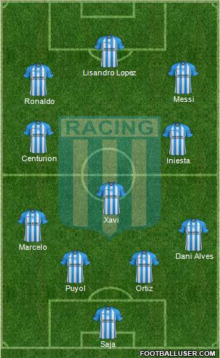 Racing Club Formation 2013