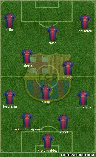 F.C. Barcelona Formation 2013