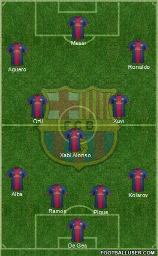 F.C. Barcelona Formation 2013