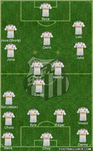 Santos FC Formation 2013